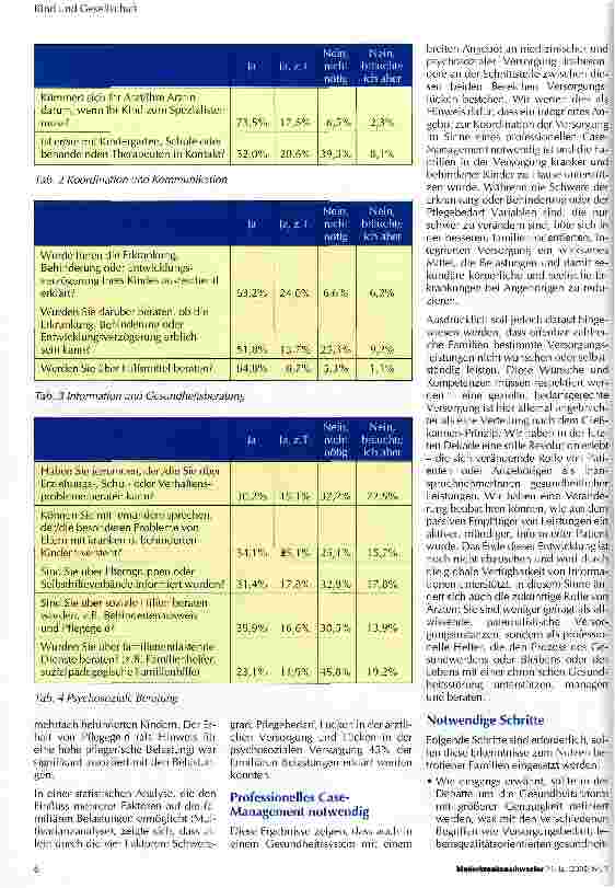 Vorschauseite 4: Lücken in der Gesundheitsversorgung von chronisch kranken und behinderten Kindern und ihren Familien