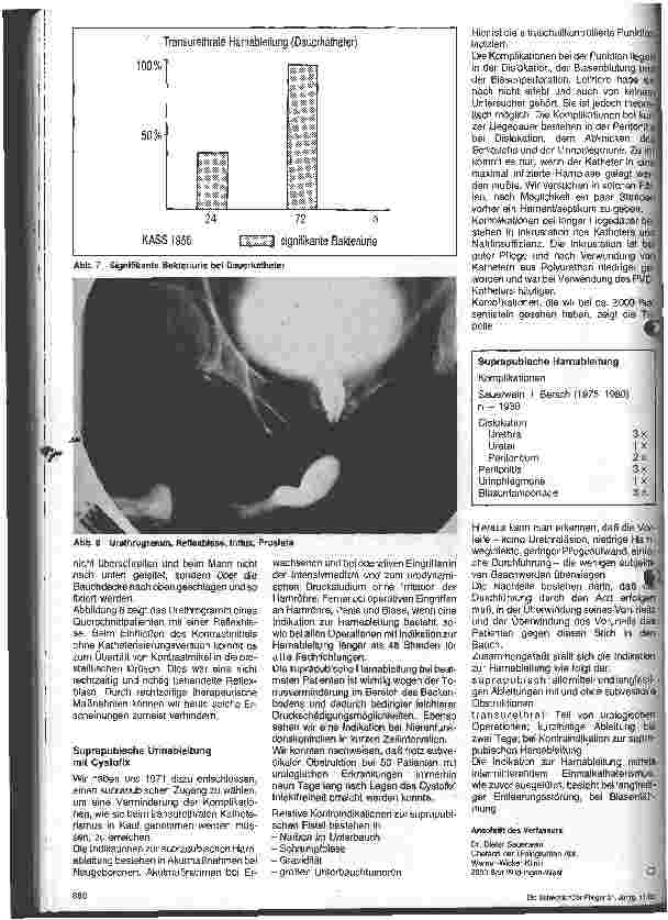 Vorschauseite 4: Indikation und Problematik der Harnableitung