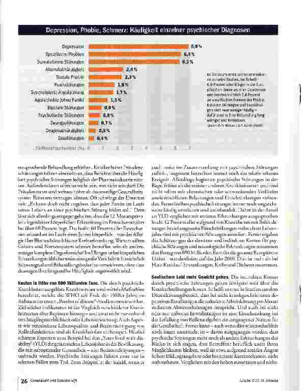Vorschauseite 4: Der Hype um die kranke Seele