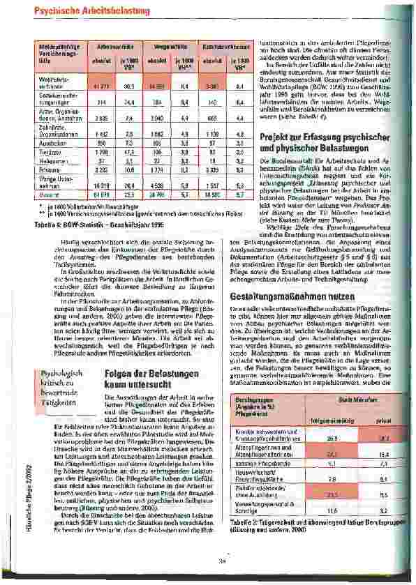 Vorschauseite 3: Pflege als Selbstausbeutung