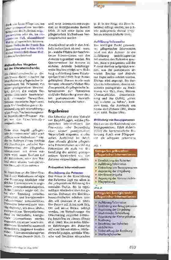 Vorschauseite 2: Akute postoperative Verwirrtheit