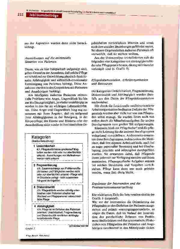 Vorschauseite 6: Ist ganzheitlich-rehabilitierende Prozeßpflege in Akutkrankenhäusern umsetzbar?