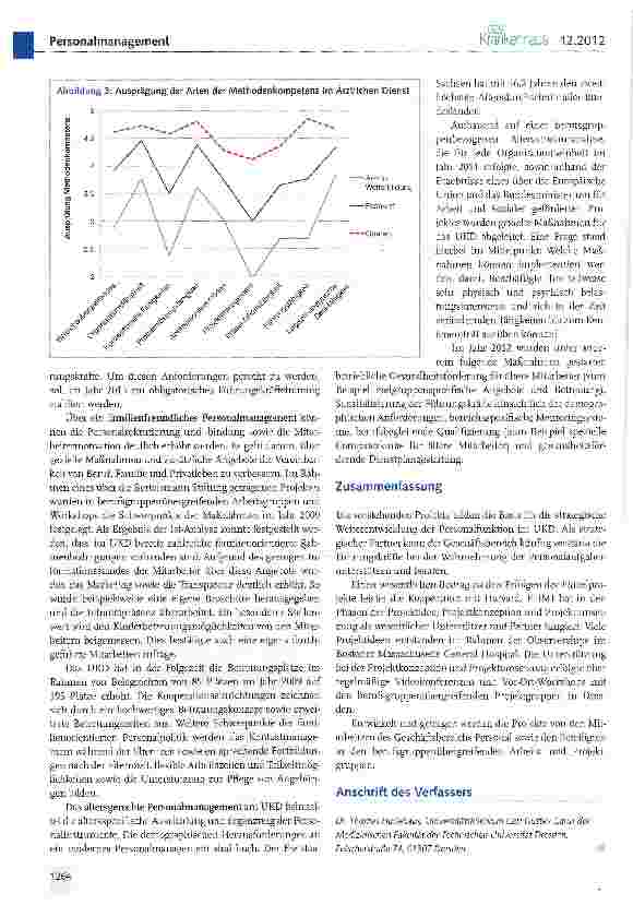 Vorschauseite 4: Von der Personalverwaltung zum Personalmanagement