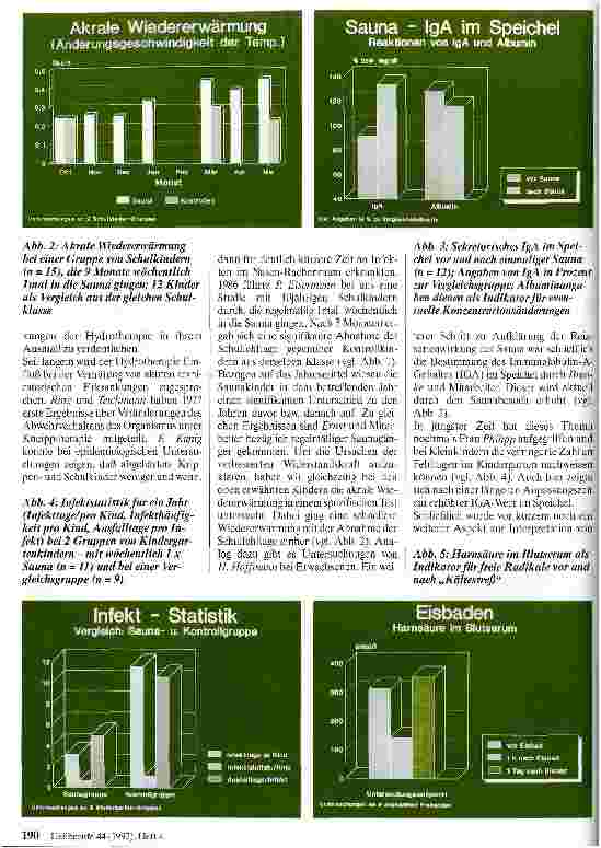 Vorschauseite 2: Wissenschaftliche Grundlagen der Hydrotherapie