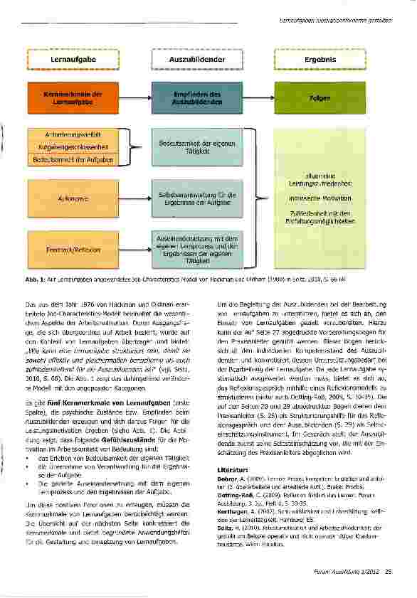 Vorschauseite 2: Lernaufgaben motivationsfördernd gestalten