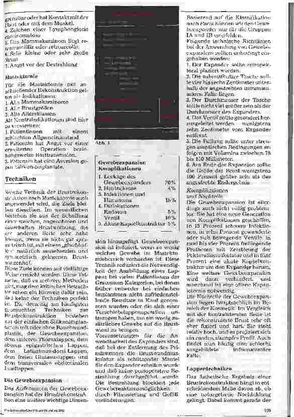 Vorschauseite 3: Kontroverse Aspekte bei Rekonstruktion