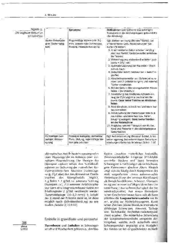 Vorschauseite 2: Kommen Kinder von alleine?