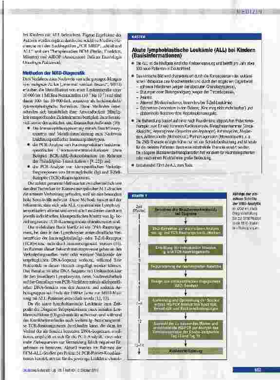 Vorschauseite 2: Akute lymphoblastische Leukämie bei Kindern