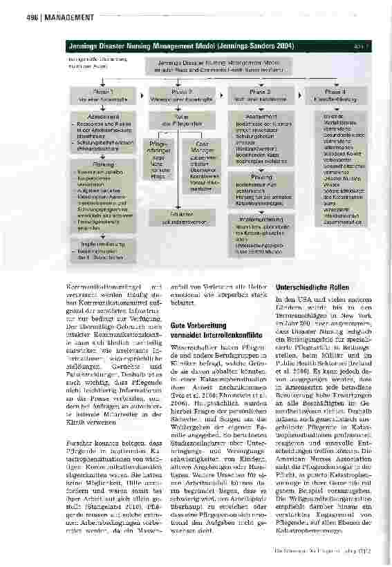 Vorschauseite 3: Katastrophenvorsorge -(k)ein Thema für die Pflege?