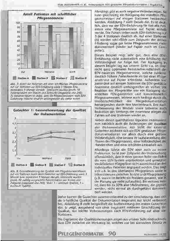 Vorschauseite 6: Auswirkungen EDV-gestützter Pflegedokumentation Ergebnisse von Studien am Universitätsklinikum Heidelberg