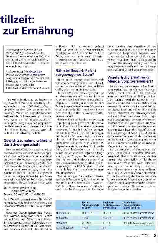 Vorschauseite 2: Schwangerschaft und Stillzeit: Aktuelle Empfehlungen zur Ernährung