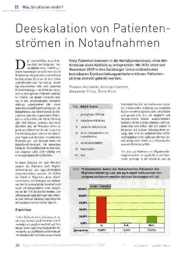 Vorschauseite 1: Deeskalation von Patientenströmen in Notaufnahmen
