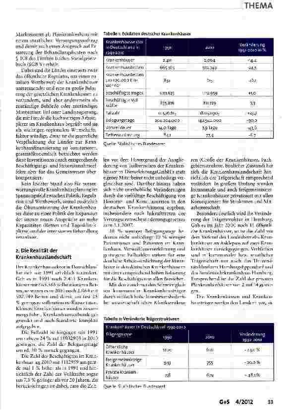 Vorschauseite 2: Krankenhausplanung zwischen Versorgung und Wettbewerb