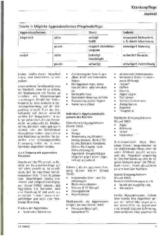 Vorschauseite 3: Pflegeprozeß in der Gemeindepflege