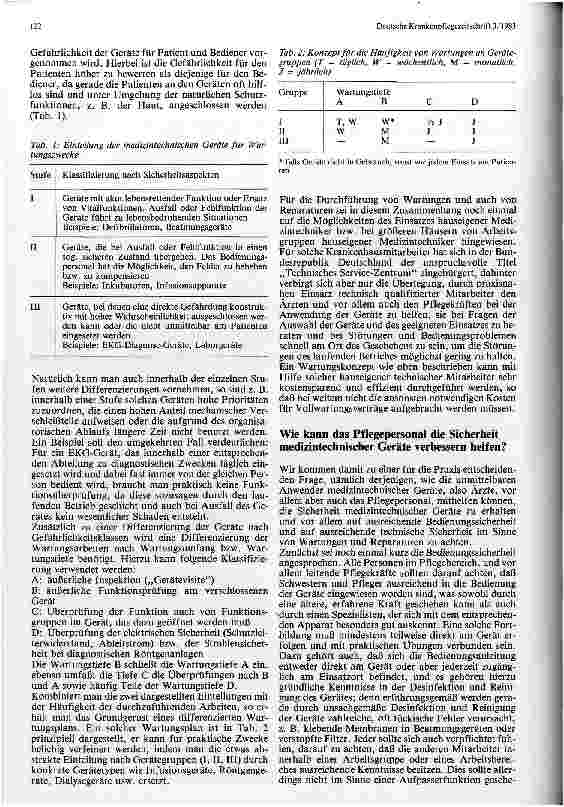 Vorschauseite 3: Was können Pflegekräfte für die Sicherheit medizintechnischer Geräte tun?