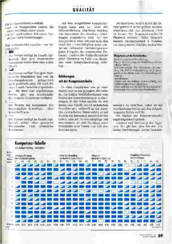Vorschauseite 4: Weniger Funktionsstörungen - bessere Pflege Die sozialwirtschaftliche Analyse