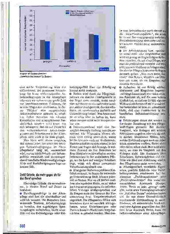 Vorschauseite 5: Bewältigungshilfen für das Pflegepersonal