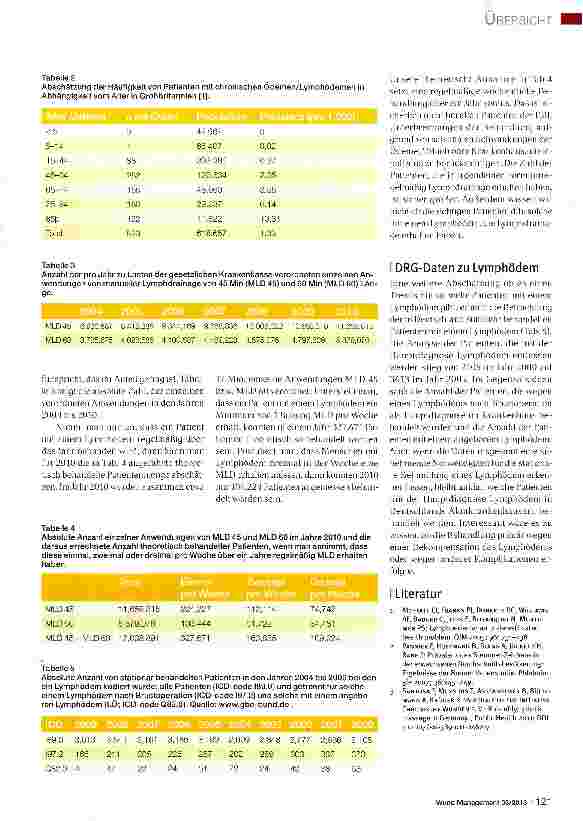 Vorschauseite 2: Epidemiologie des Lymphödems