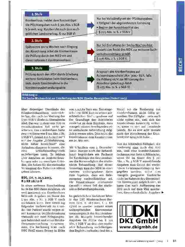 Vorschauseite 3: Übermittlung von Leistungsdaten