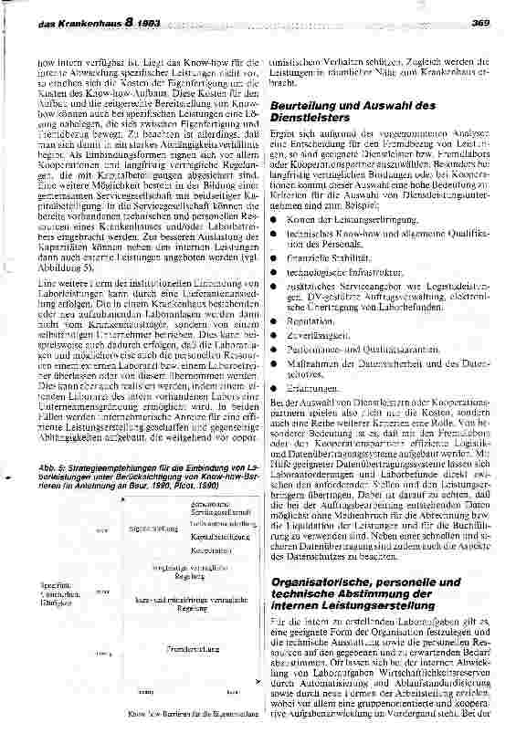 Vorschauseite 6: Strategien zur Bereitstellung von Laborleistungen für das Krankenhaus Leistungstiefenoptimierung und Kostensenkung im Labor