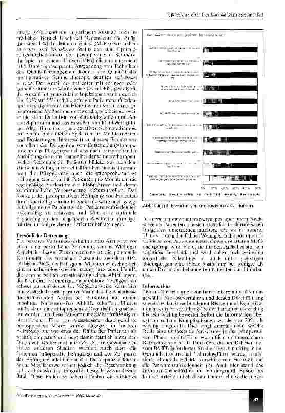 Vorschauseite 5: Erwartungen und Wünsche anästhesiologischer Patienten Welche Faktoren tragen zur Zufriedenheit bei?