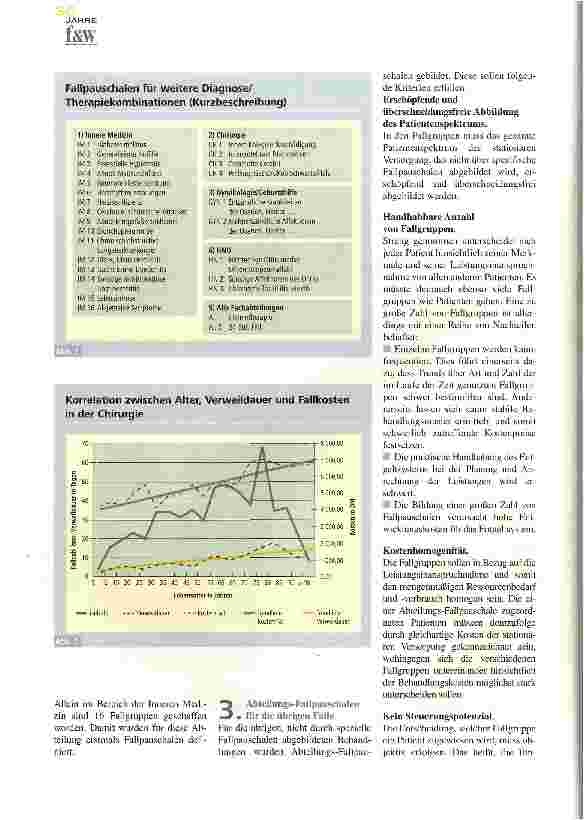 Vorschauseite 2: Vollständige Finanzierung über Fallpauschalen