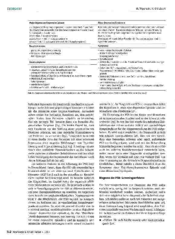 Vorschauseite 3: Poststroke Depression bei Aphasie: Diagnoseund Behandlungsmöglichkeiten