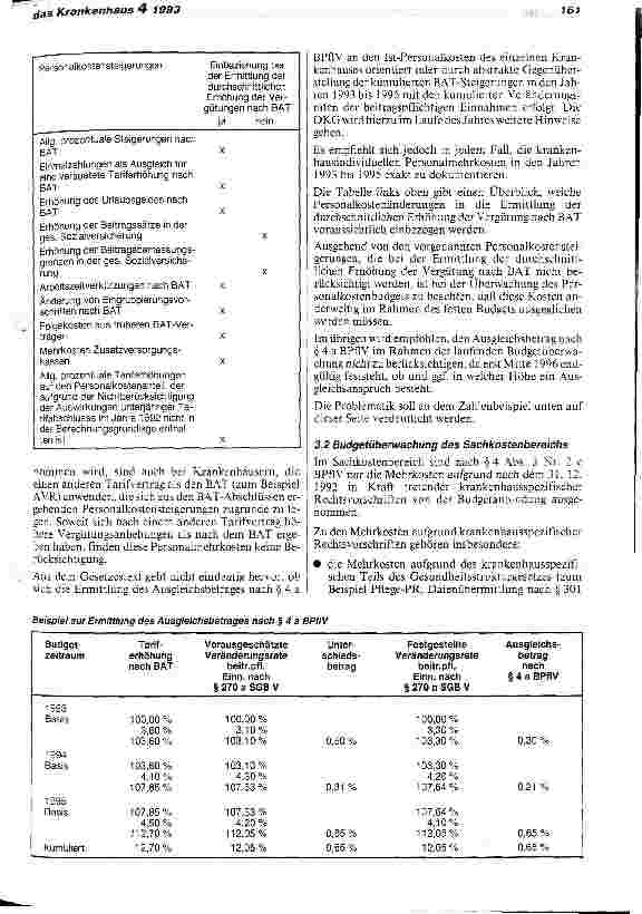 Vorschauseite 3: Krankenhaus-Controlling bei gedeckeltem Budget; Leistungs-, Kosten-, Erlösplanung; Vorläufige Hinweise der Deutschen Krankenhausgesellschaft zur zur Budgetüberwachung 93-95