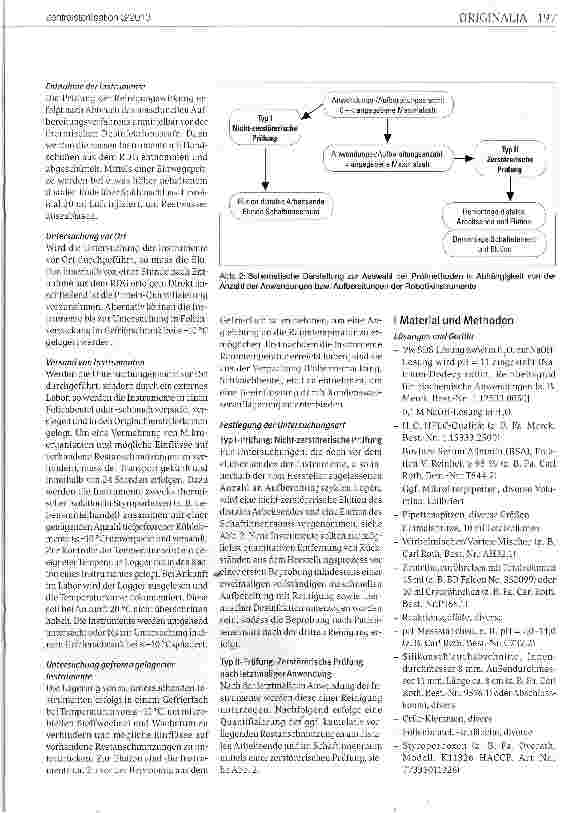 Vorschauseite 3: Methode zur Prüfung der Reinigung von Robotik-Instrumenten der minimal invasiven Chirurgie
