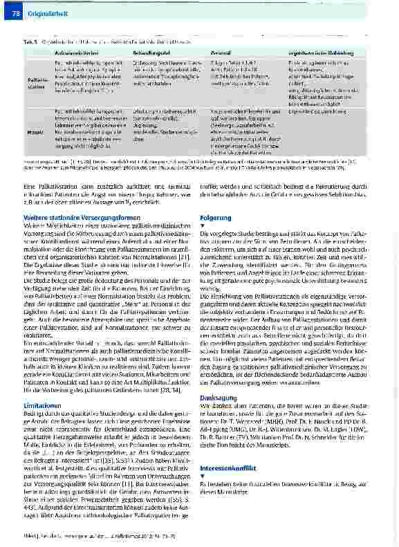 Vorschauseite 6: Versorgung auf der Palliativstation Sichtweise von Betroffenen