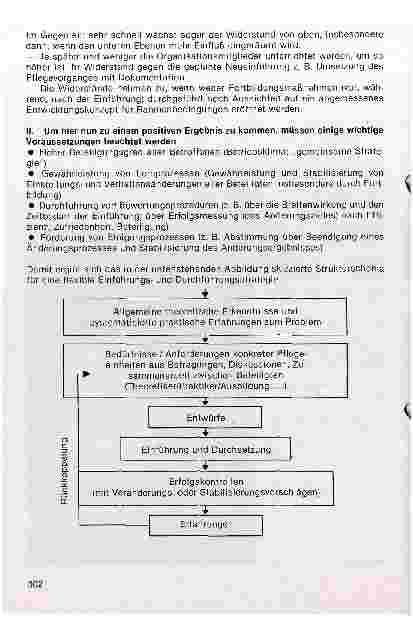 Vorschauseite 3: Überlegungen zur Einführung und Durchsetzung von Neuerungen