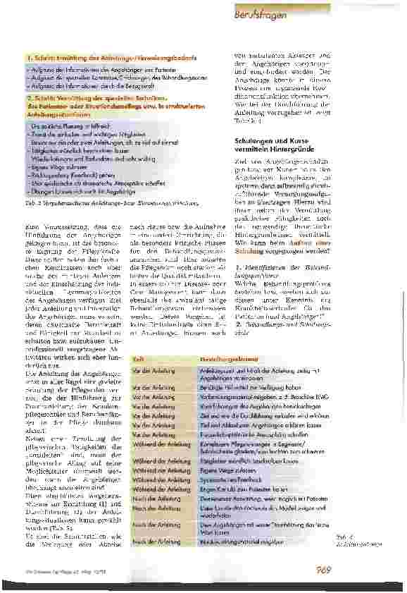 Vorschauseite 4: Angehörigeneduktion