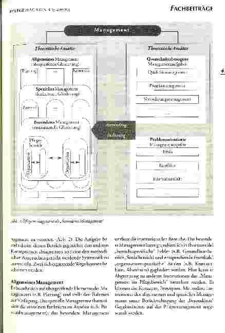 Vorschauseite 5: Konzeptionen des Pflegemanagements Hinweise zu den theoretischen Grundlagen - ein Einstieg