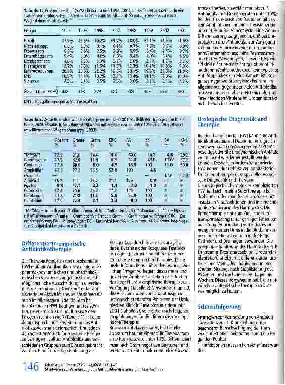 Vorschauseite 2: Strategien zur Vermeidung von Antibiotikaresistenzen im Krankenhaus unter besonderer Berücksichtigung der Harnwegsinfektionen