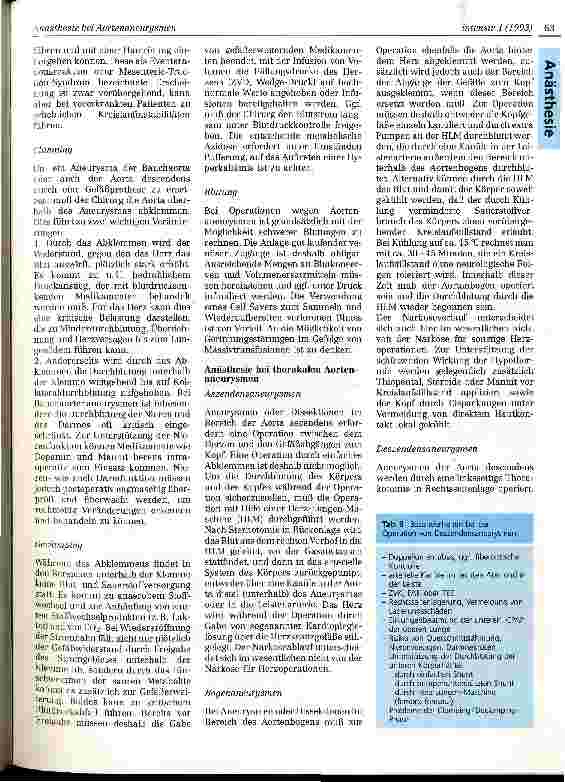 Vorschauseite 4: Anästhesie bei Operationen von Aortenaneurysmen (A) (Pathophysiologie, Operation und Narkose) Teil 1