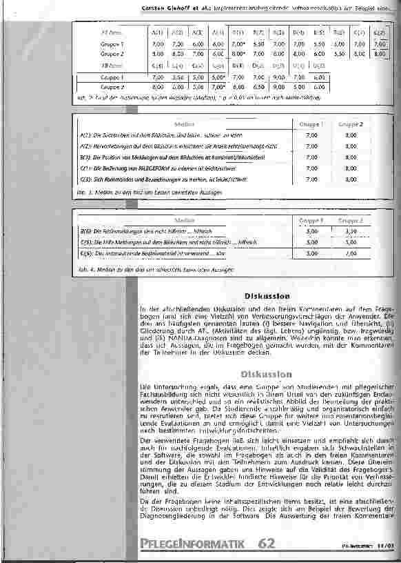 Vorschauseite 4: Implementationsbegleitende Softwareevaluation am Beispiel eines internetbasierten Pflegeverlegungsberichtes