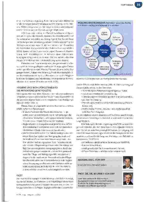Vorschauseite 4: Healing Environment