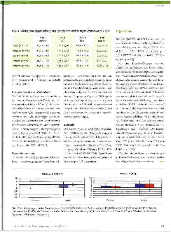 Vorschauseite 2: Unmittelbare Effekte eines Memory-Kinesio-Tapes auf die Wirbelsäulenform rückenbeschwerdefreier Personen
