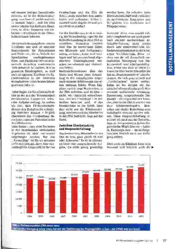 Vorschauseite 2: Notaufnahme darf kein Notfall bleiben