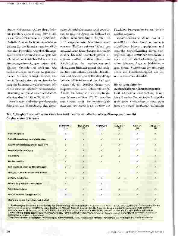 Vorschauseite 5: Evidenzbasierter, multidisziplinärer Behandlungs ansatz bei rheumatoider Arthritis
