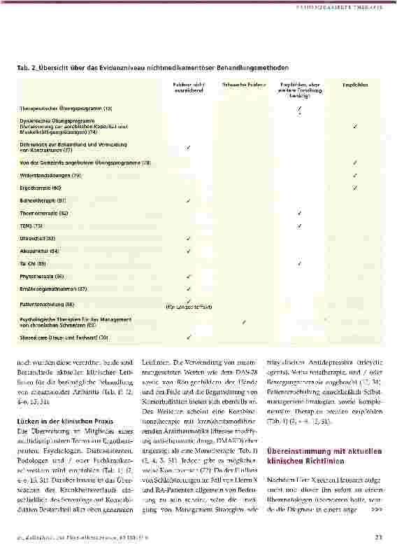 Vorschauseite 6: Evidenzbasierter, multidisziplinärer Behandlungs ansatz bei rheumatoider Arthritis