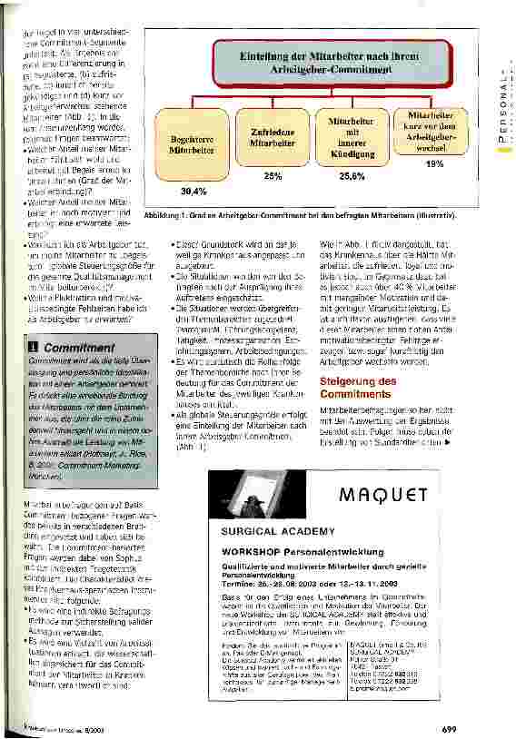 Vorschauseite 2: Begeistert oder innerlich bereits gekündigt? Mitarbeiter-Befragungen sollten vor allem Commitment messen