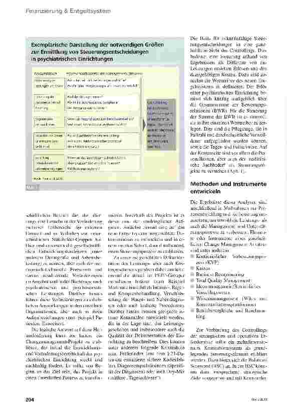 Vorschauseite 2: Change als Chance