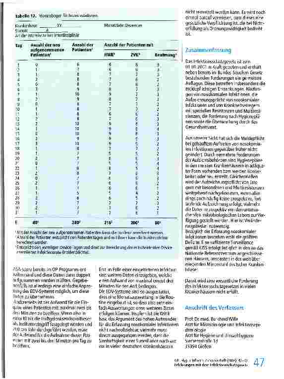 Vorschauseite 6: Erfahrungen mit dem Infektionsschutzgesetz