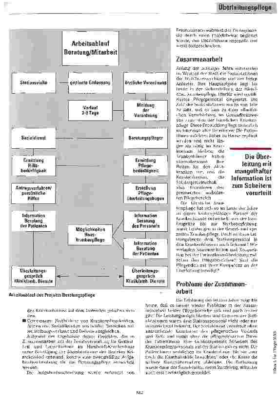 Vorschauseite 3: Leitlinien Patientenüberleitung in den ambulanten Bereich, Modell in Berlin