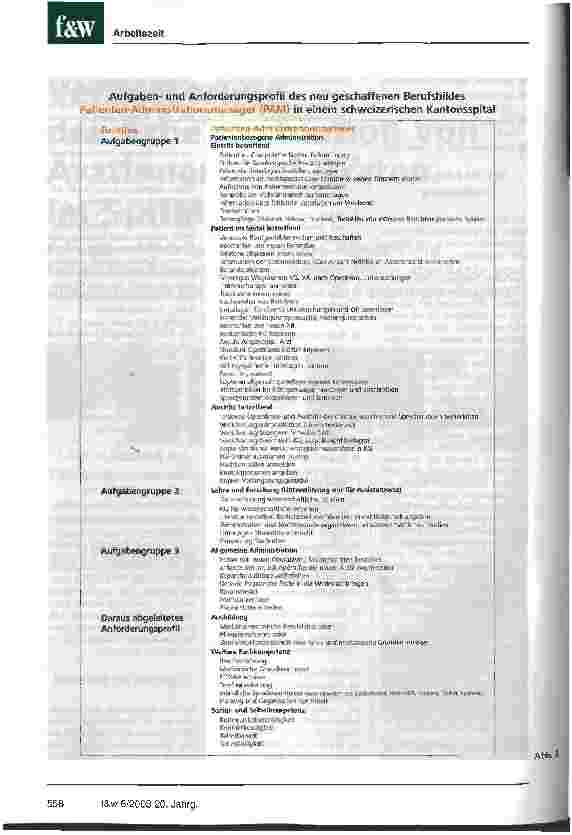 Vorschauseite 3: Verbesserung der Arbeitssituation von Ärztinnen und Ärzten im Spital Schweizer Modellprojekt