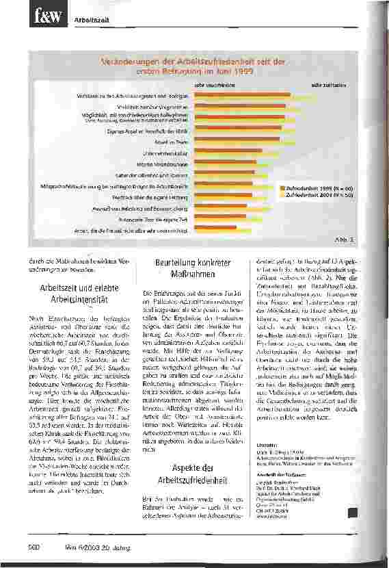 Vorschauseite 4: Verbesserung der Arbeitssituation von Ärztinnen und Ärzten im Spital Schweizer Modellprojekt