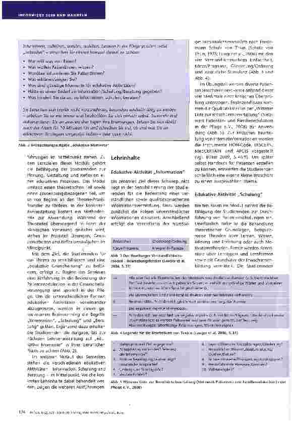 Vorschauseite 2: „Lehren — Lernen — Anwenden Patientenedukation im dualen Bachelorstudiengang Pflege