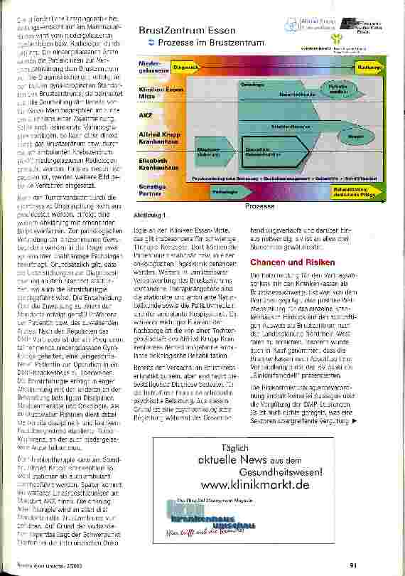 Vorschauseite 4: DMP Brustkrebs schafft Fakten Teilnehmende Kliniken bringen sich in eine Zukunftsposition