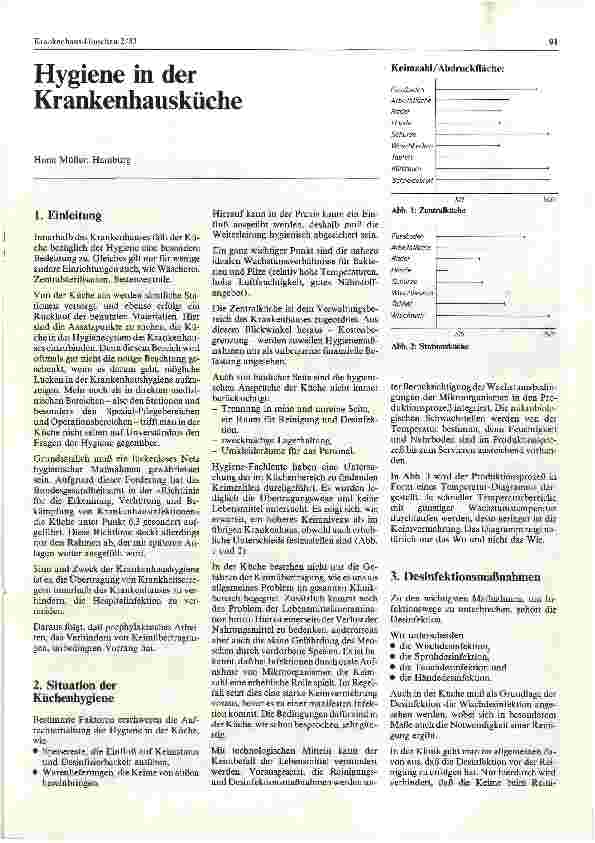 Vorschauseite 1: Hygiene in der Krankenhausküche